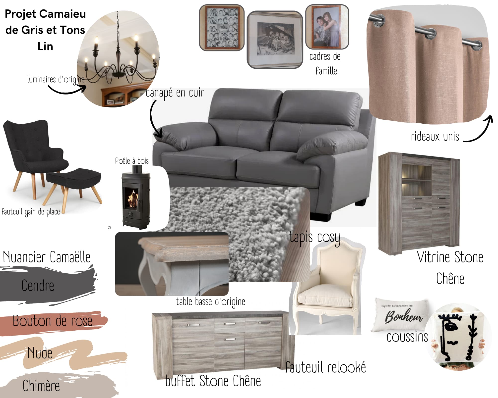 Image Planche Tendance